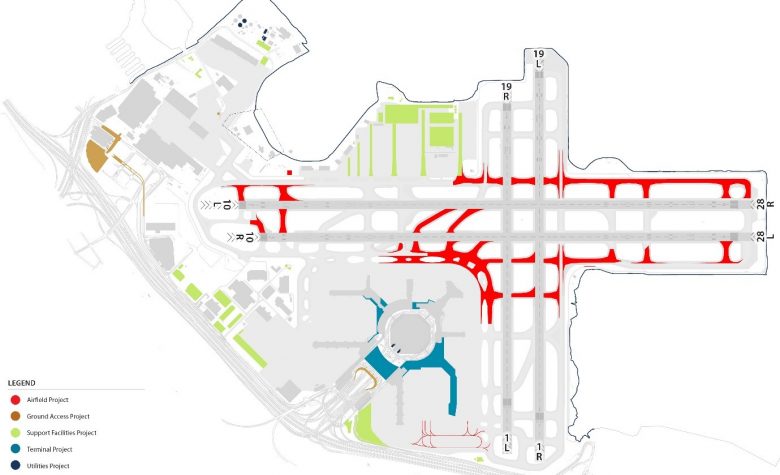 S-APS-San-Francisco-International-Airport-780×475-c-center