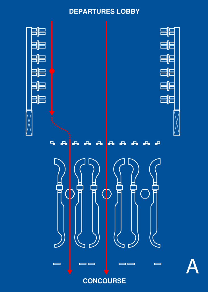 Final Blueprint Diagrams v3 – Approach A