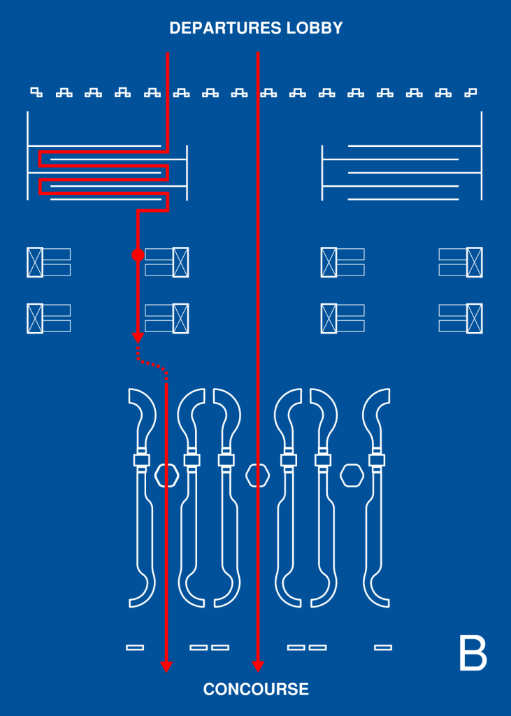 Final Blueprint Diagrams v3 – Approach B