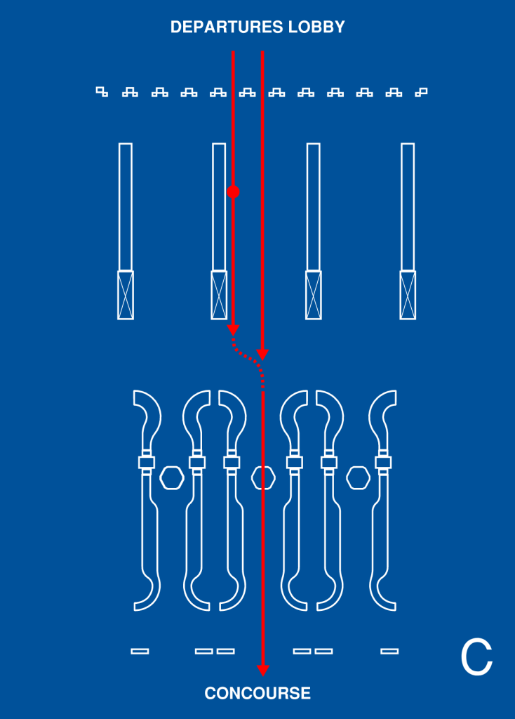 Final Blueprint Diagrams v3 – Approach C