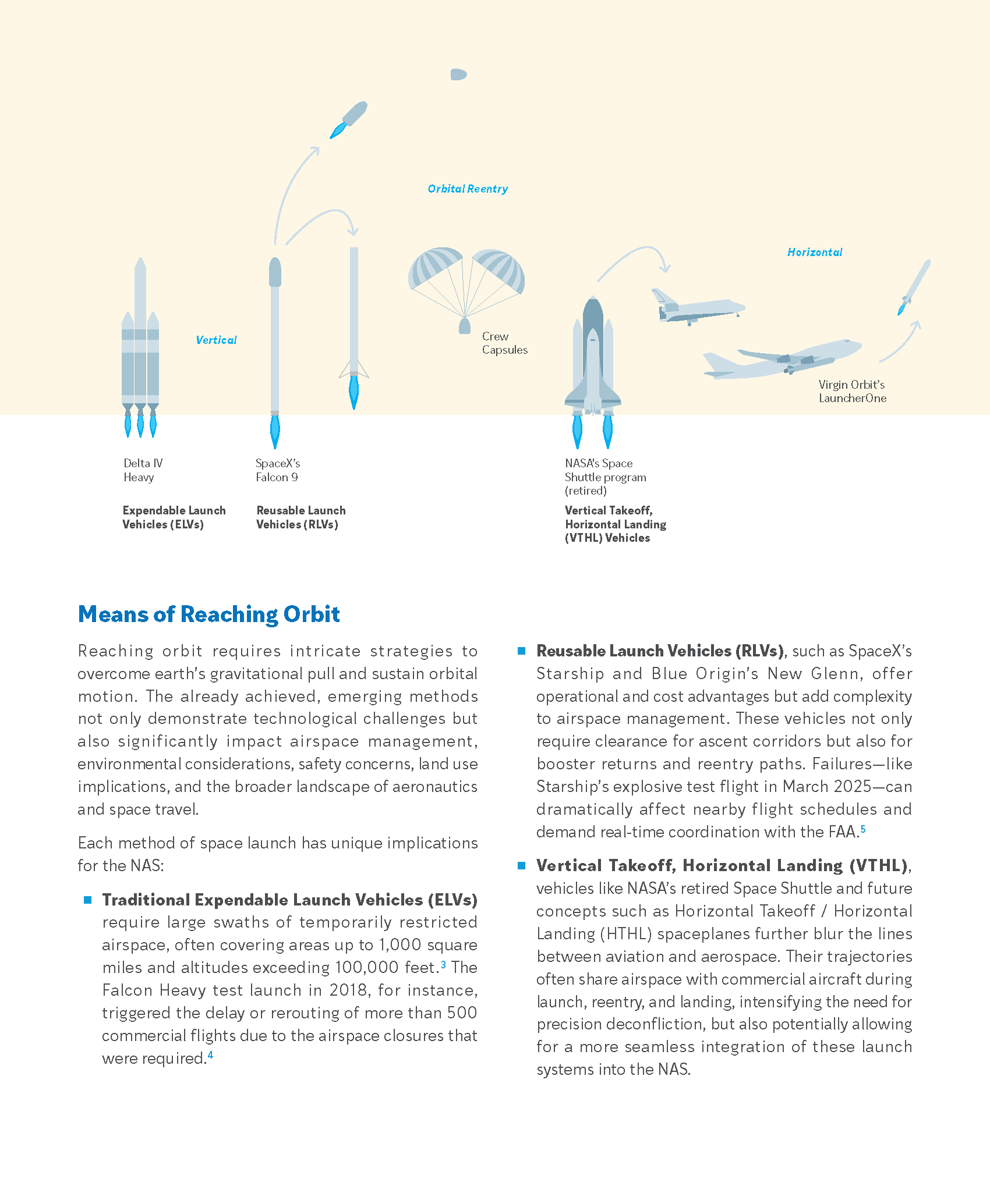Page 2_Page_05