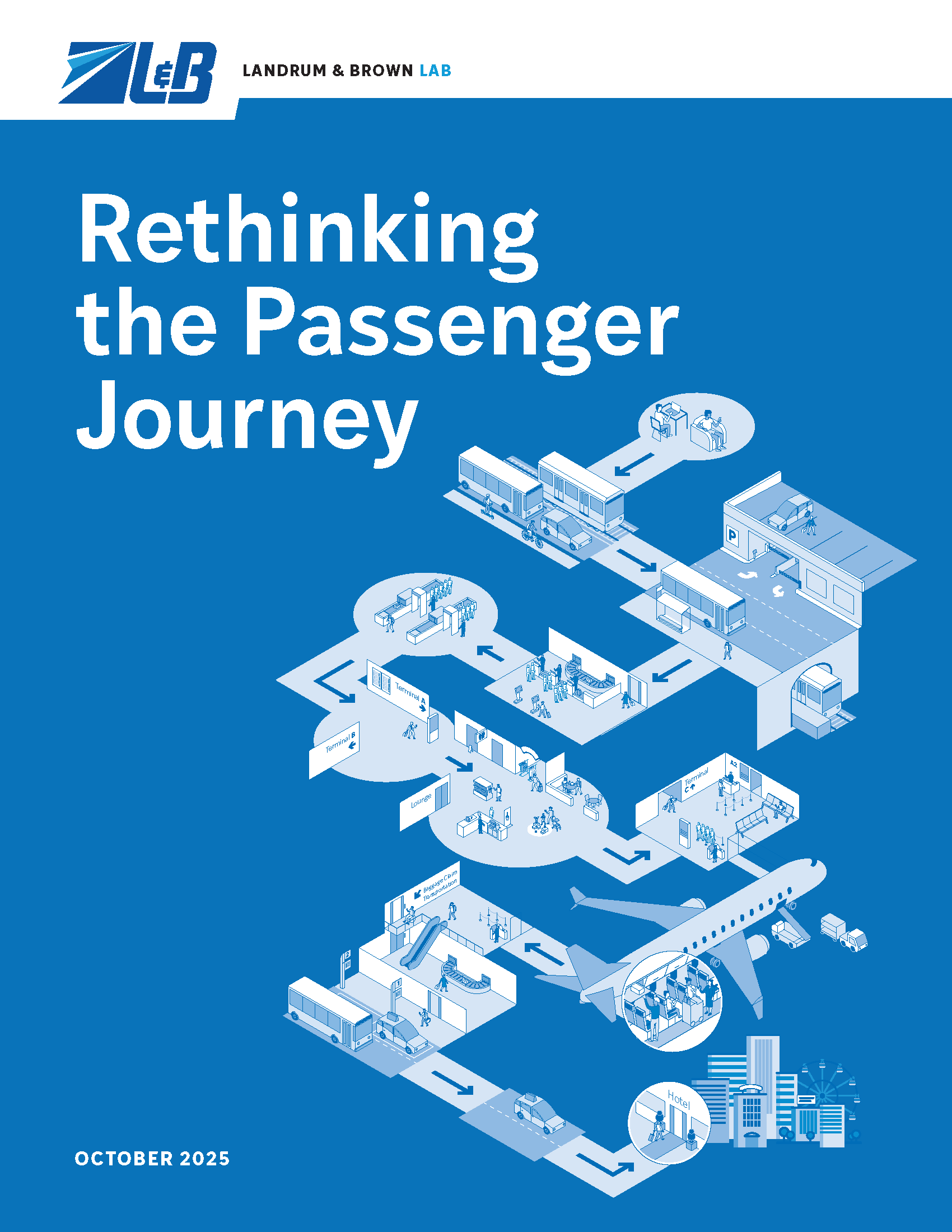 LB-Lab-Rethinking-the-Passenger-Journey_Page_01