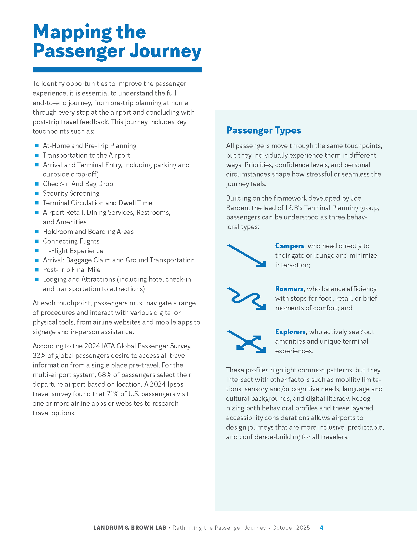 LB-Lab-Rethinking-the-Passenger-Journey_Page_04