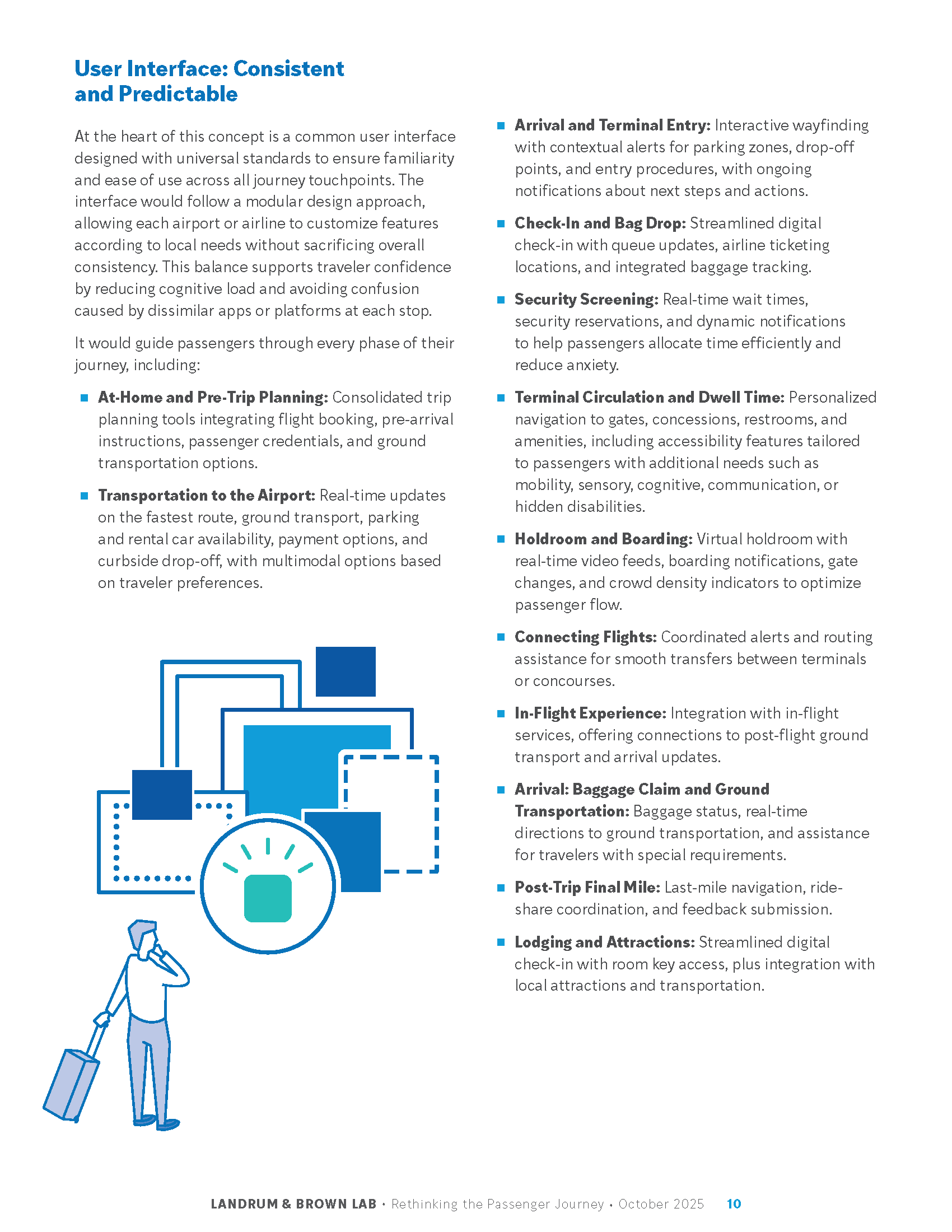 LB-Lab-Rethinking-the-Passenger-Journey_Page_10