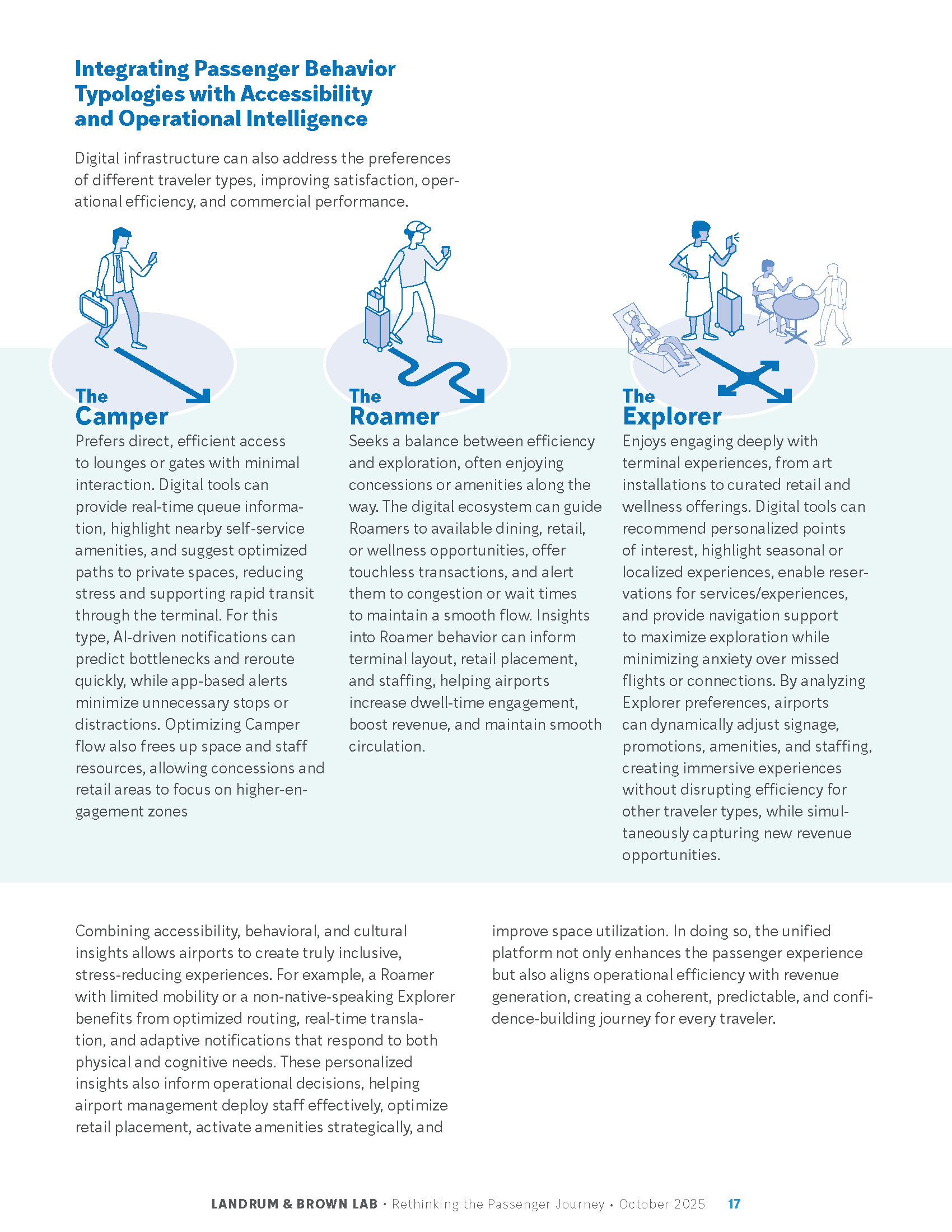 LB-Lab-Rethinking-the-Passenger-Journey_Page_17